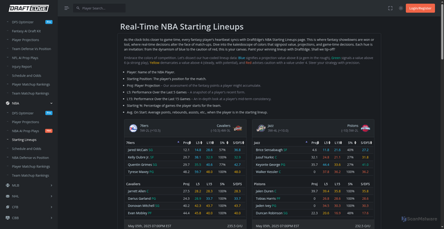 Security scan screenshot of https://draftedge.com/nba/nba-starting-lineups/