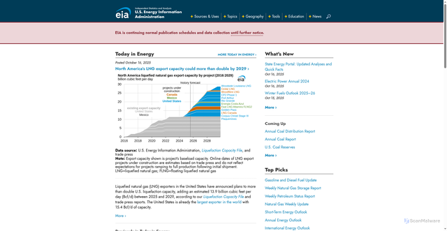 Security scan screenshot of https://www.eia.gov/