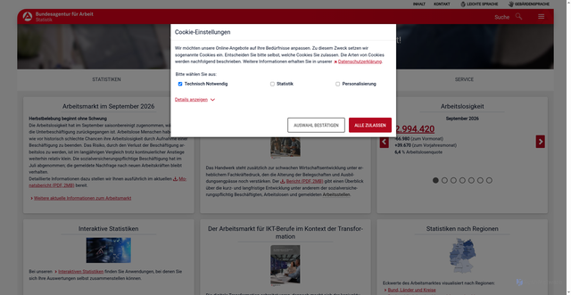 Security scan screenshot of https://statistik.arbeitsagentur.de