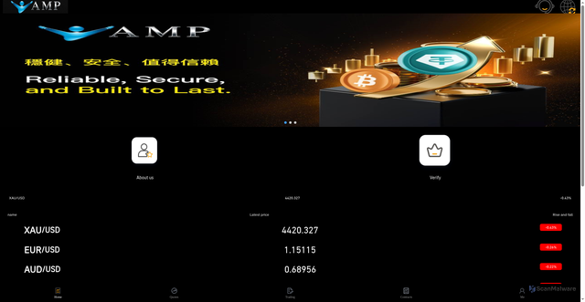 Security scan screenshot of https://k8r0t.xyz/