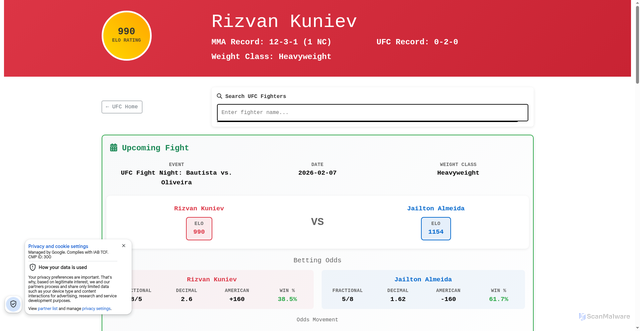 Security scan screenshot of https://bjjmetrics.com/ufc/fighter/739fd4fbb5d862f4