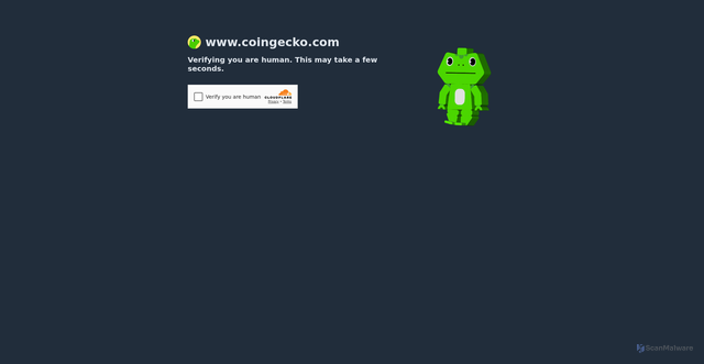 Security scan screenshot of https://www.coingecko.com/en/coins/bitcoin