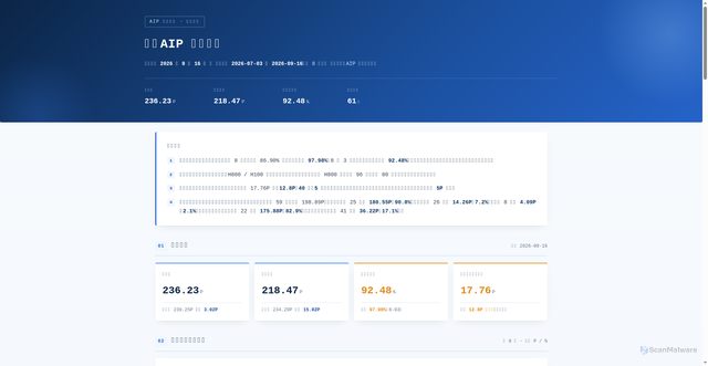 Security scan screenshot of https://senior-magenta-jecltkwy-dp4h387ydzq8.edgeone.dev/