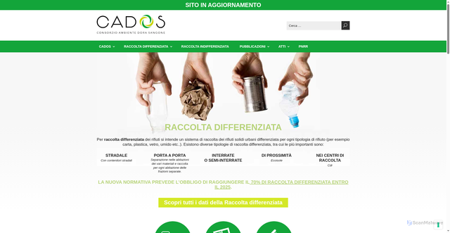 Security scan screenshot of https://cados.it/