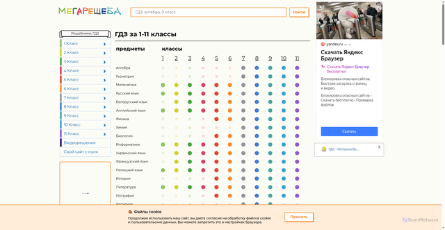 Security scan screenshot of https://megaresheba.ru
