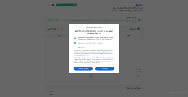 Security scan screenshot of https://www.pashizi.com/fa/currency/usd
