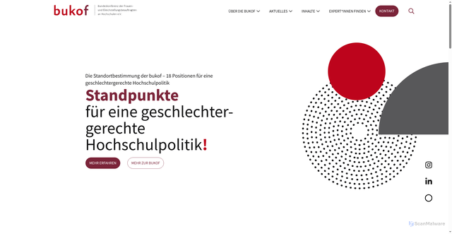 Security scan screenshot of https://bukof.de/