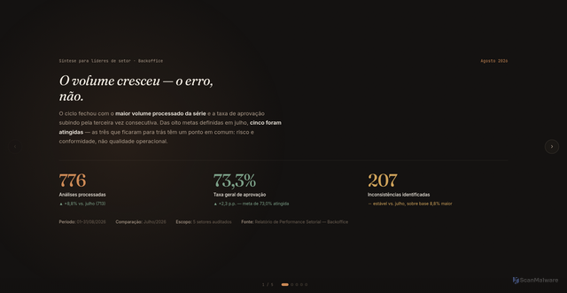Security scan screenshot of https://lovely-violet-w6vvhyzn-dpicjr0r7ro4.edgeone.dev/