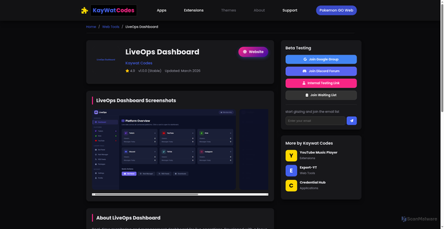 Security scan screenshot of https://kaywat-codes.pages.dev/views/liveops-dashboard.html