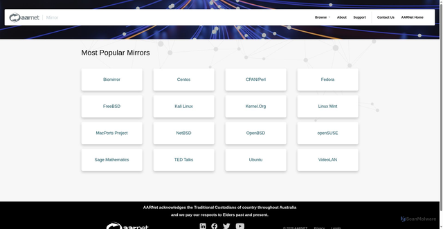 Security scan screenshot of https://mirror.aarnet.edu.au