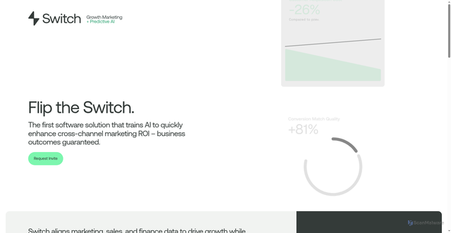 Security scan screenshot of https://switchgrowth.com