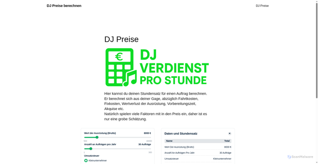 Security scan screenshot of http://djpreise.de/