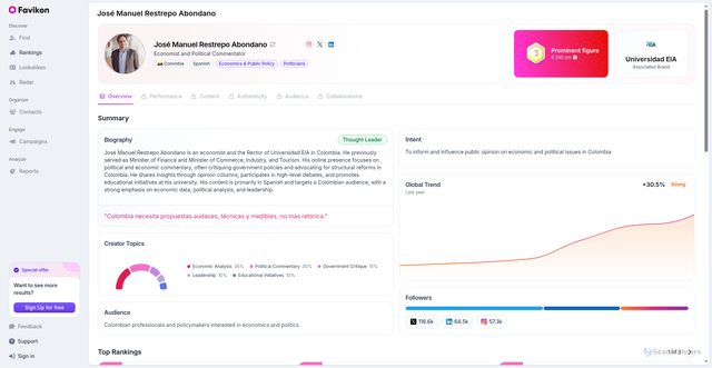 Security scan screenshot of https://app.favikon.com/public/profile/65732d10d34a507e7bd56d54/