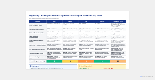 Security scan screenshot of https://grateful-amber-d0grtolzli-u2s9qwwlh5.edgeone.app/