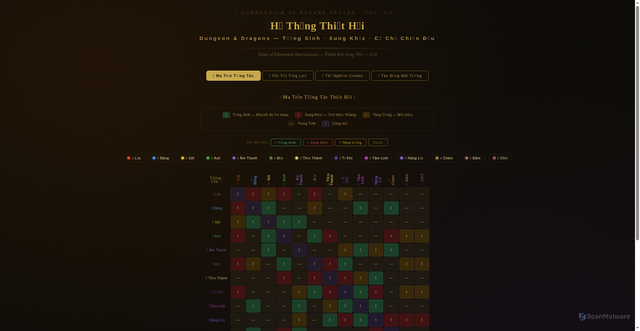 Security scan screenshot of https://diverse-black-lwlfktpbjh-kziekvguhc.edgeone.app/