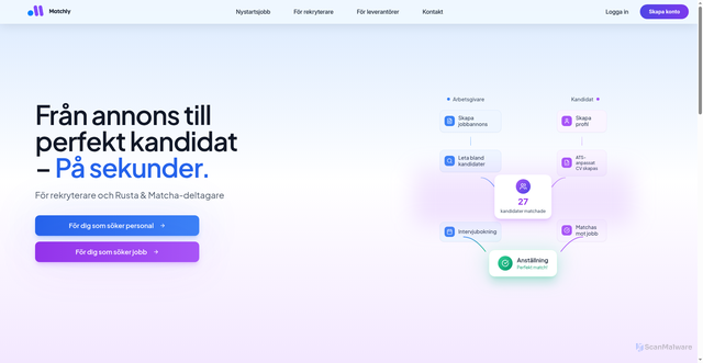 Security scan screenshot of https://matchly.se