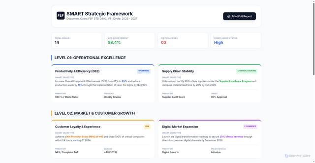 Security scan screenshot of https://new200000-klrtk1onlp.edgeone.app/