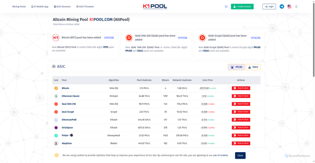 Security scan screenshot of https://k1pool.com