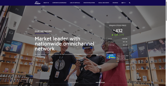 Security scan screenshot of https://erajaya.com