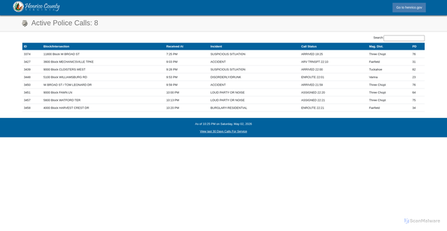 Security scan screenshot of https://activecalls.henrico.gov/