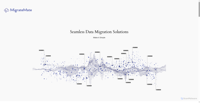 Security scan screenshot of https://migratemate.co.uk