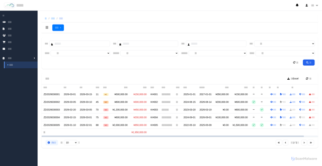 Security scan screenshot of https://oabay-prd-3zcui3er34.zh-cn.edgeone.cool/overloadlist.html