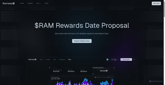Security scan screenshot of https://ramses-exchange.sbs/