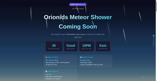Security scan screenshot of https://www.meteor-shower.com/