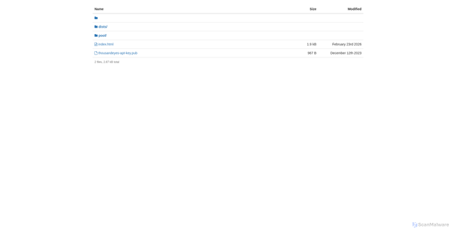 Security scan screenshot of https://apt.thousandeyes.com