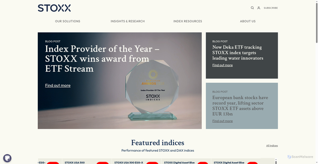Security scan screenshot of https://stoxx.com