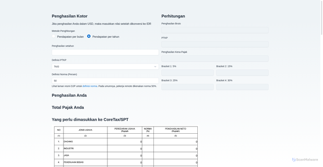 Security scan screenshot of http://hitung-pajak-norma-freelancer.com/