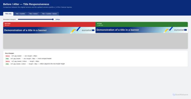 Security scan screenshot of https://ewc-banner-m2pighrfeh.edgeone.app/
