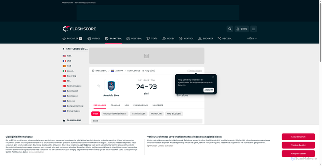 Security scan screenshot of https://www.flashscore.com.tr/mac/basketbol/anadolu-efes-ny4KlAOf/barcelona-EDQLcAfL/