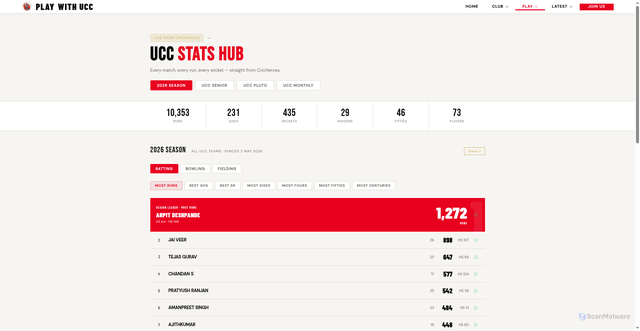 Security scan screenshot of https://playwithucc.pages.dev/ucc-ch
