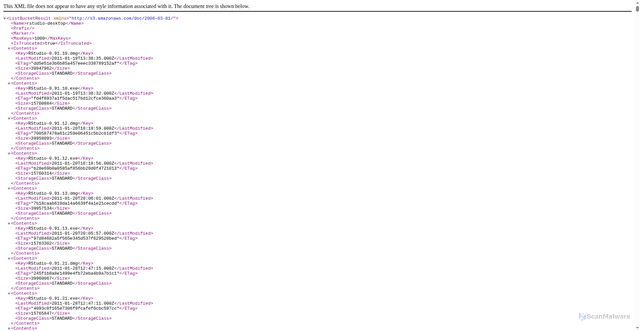 Security scan screenshot of https://download1.rstudio.org