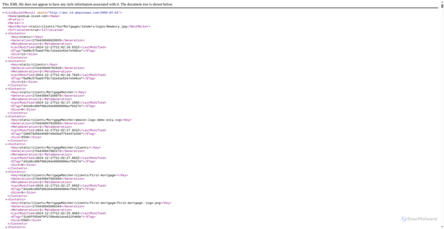 Security scan screenshot of https://cdn.live.podium-solutions.co.uk