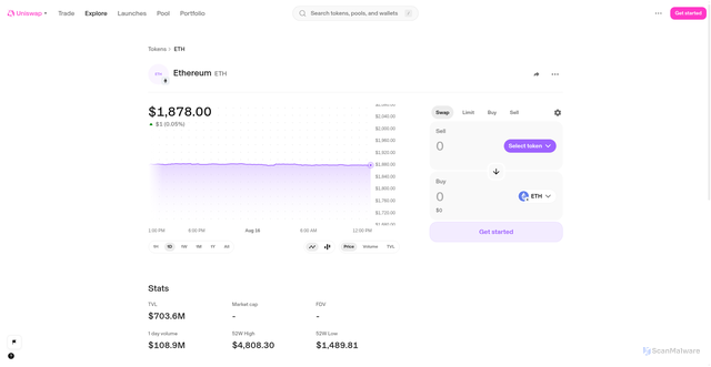 Security scan screenshot of auth.privy.io