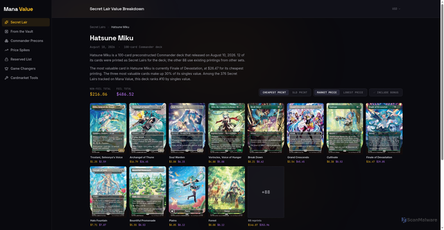 Security scan screenshot of cards.scryfall.io