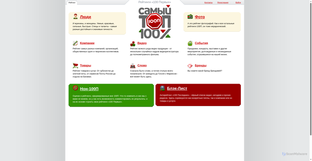 Security scan screenshot of https://100p.ru