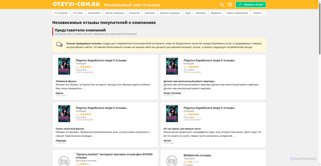Security scan screenshot of https://otzyvi-com.ru