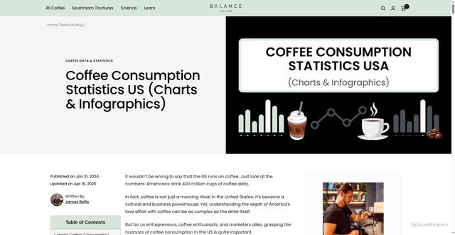 Security scan screenshot of https://balancecoffee.co.uk/blogs/blog/coffee-consumption-statistics-us?srsltid=AfmBOoqpxl8q8_s8VM1C75_EbHnrVnejXij6MRSCg9QOqYe0l4nSRtzP