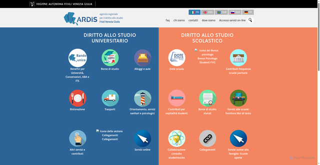Security scan screenshot of https://www.ardis.fvg.it/