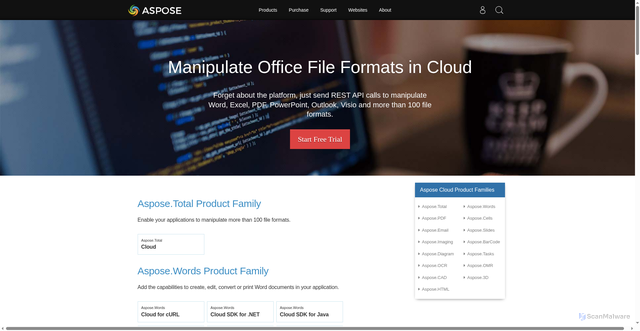 Security scan screenshot of https://products.aspose.cloud
