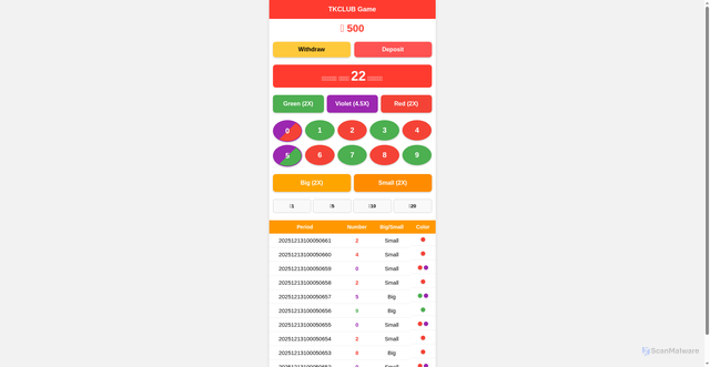 Security scan screenshot of https://unhappy-scarlet-nda5qsp5gz-shh88czqwt.edgeone.dev/