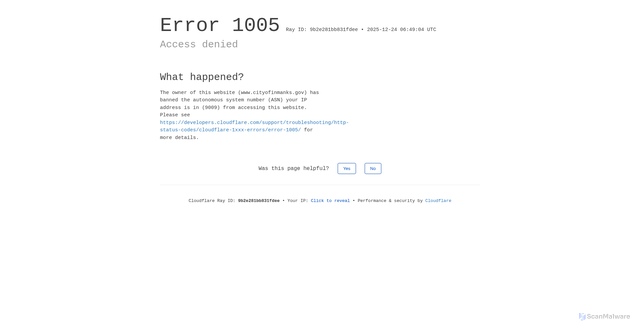 Security scan screenshot of https://www.cityofinmanks.gov/