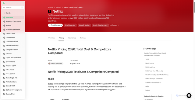 Security scan screenshot of https://checkthat.ai/brands/netflix/pricing