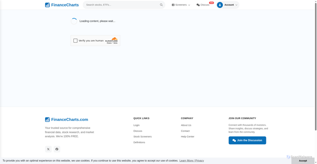 Security scan screenshot of https://www.financecharts.com/stocks/CRM