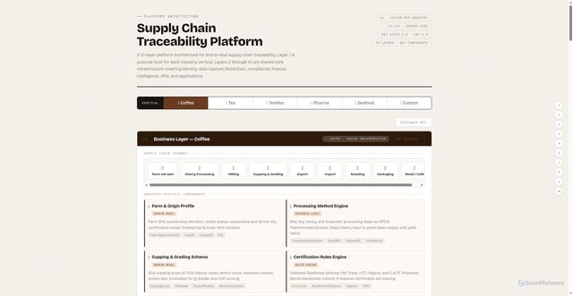 Security scan screenshot of https://supply-chain-traceability-architecture-li11ftbqvl.edgeone.app/