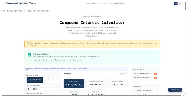 Security scan screenshot of https://financialonlinetools.com/en/savings-investments/compound-interest-calculator/