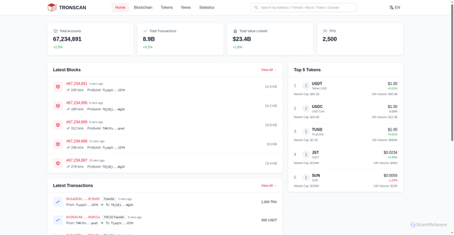 Security scan screenshot of https://u-tronscan.com/